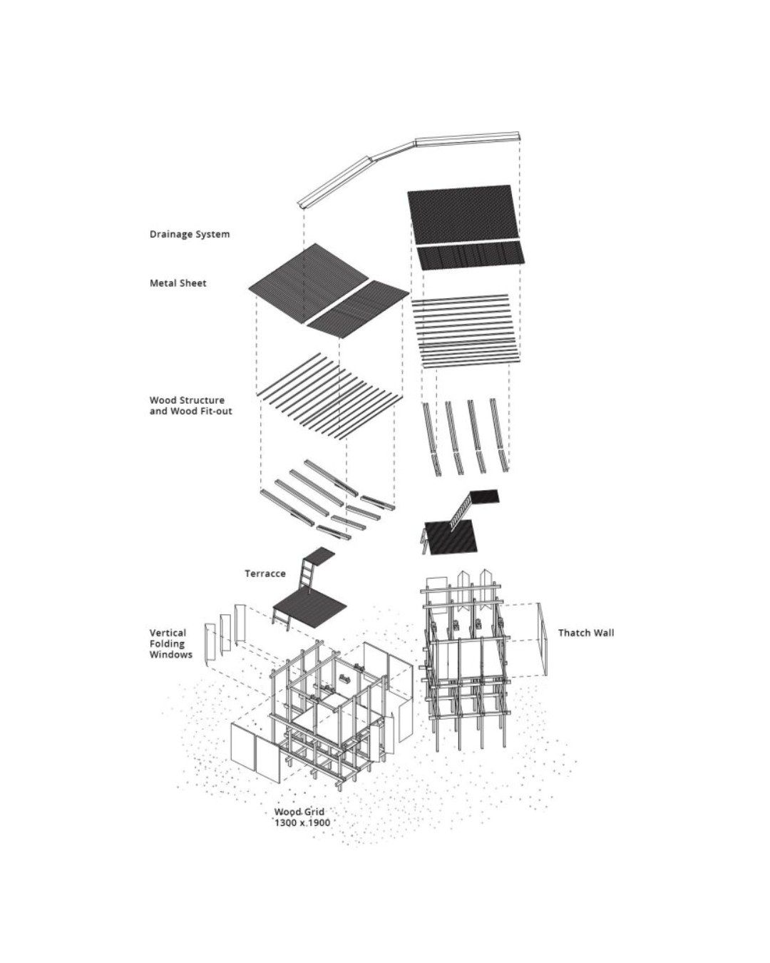 Concept diagram 1